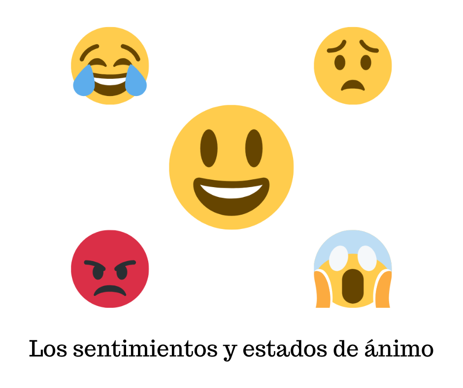 » Test – Los sentimientos y estados de ánimo